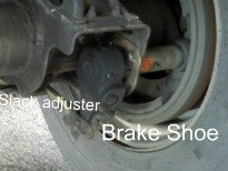 Brakes-Slack-adjuster